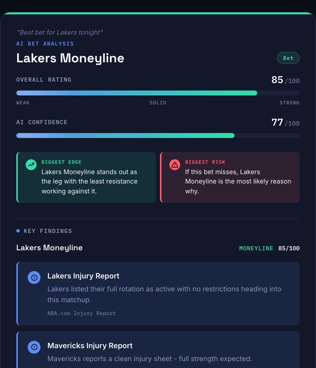 BetAI desktop view showing an overall rating, Bet verdict, AI confidence score, and biggest edge/risk callouts
